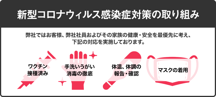 新型コロナウィルス感染症対策の取り組み