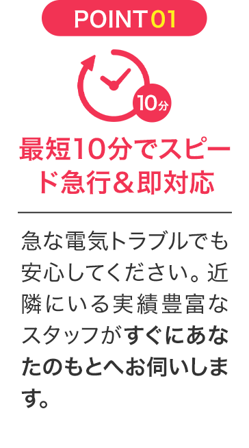 最短10分でスピー ド急行＆即日対応