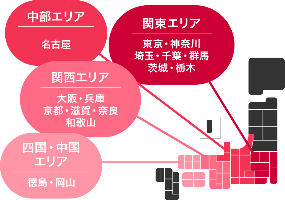 サービス対象エリア